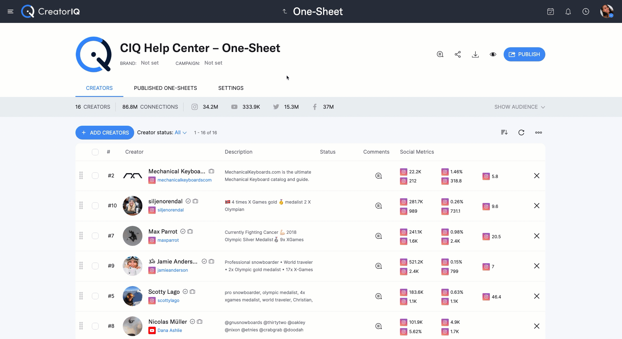 Customize One Sheets gif.gif