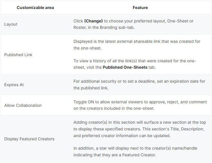 Screenshot 2024-08-08 093741.png